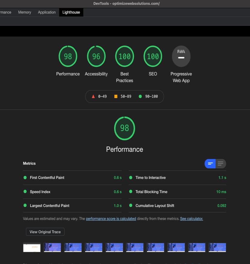 Google Lighthouse report