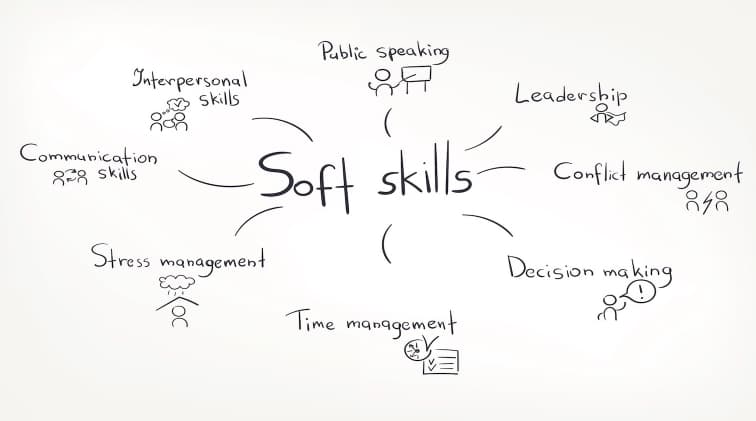 soft skills